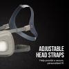 image3M Advanced Comfort Reusable Respirator 7512P1DC OVP95 Mdm 1Fcpc 1pr of 6001 Crtdgs 2prs 5P71 Fltrs 1pr 501 Rtnrs