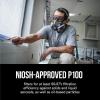 image3M Replacement P100 Filters For Mold ampamp Lead Paint Removal 1 Pair Use With Any 3M Bayonet Mount Respirator NIOSHAPPROVED P100 filters For Use With 3M 6000 6500 ampamp 7500 Series 7093H1DC