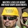 image3M SecureFit Hard Hat CHHRY6SL Cap Style with Ratchet Adjustment Yellow
