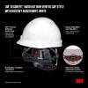 image3M SecureFit Hard Hat Cap Style with Ratchet Adjustment White 6Case