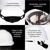 image3M SecureFit Vented Hard Hat CHHVRW6SL with Ratchet Adjustment