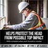 image3M SecureFit Vented Hard Hat CHHVRW6SL with Ratchet Adjustment