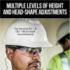 image3M SecureFit Vented Hard Hat CHHVRW6SL with Ratchet Adjustment