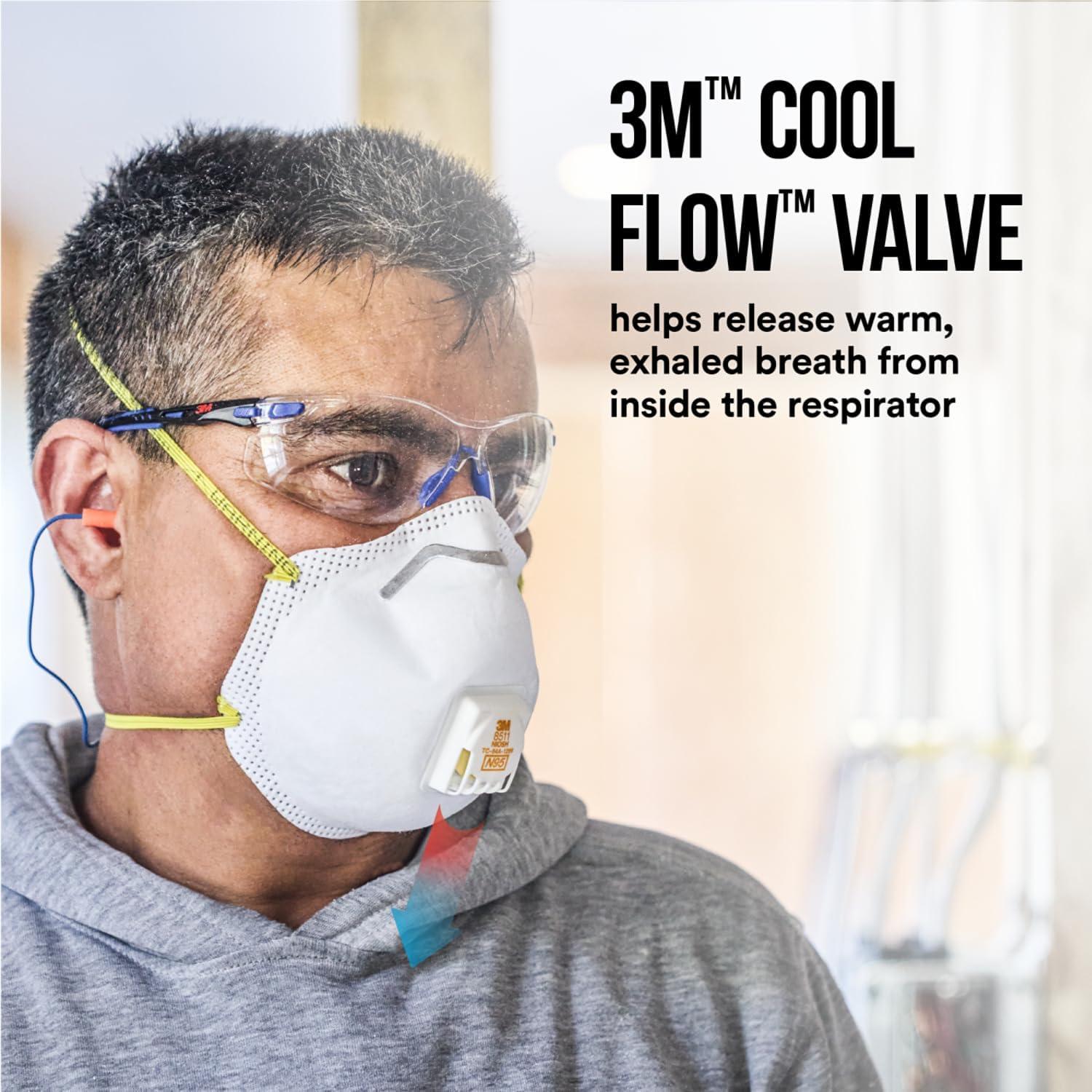 image3M N95 Respirator 8511 2 Pack Features 3M COOL FLOW Exhalation Valve NIOSHAPPROVED N95 Advanced Filter Media For Easy Breathing Lightweight Comfortable Design For Longer Wear 8511DA12APS