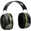 imagePeltor Sport Shotgunner II LowProfile Hearing Protector BlackGray NRR 24 dB Earmuff for Hunting Rifle and Shotgun UseBlackGrey
