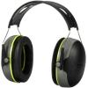 imagePeltor Sport Shotgunner II LowProfile Hearing Protector BlackGray NRR 24 dB Earmuff for Hunting Rifle and Shotgun UseBlackGrey